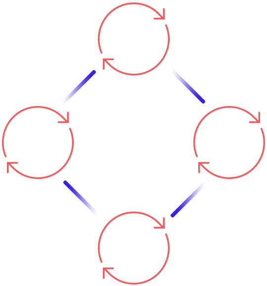 https://www.cloud6.it/wp-content/uploads/2020/10/process_scheme.png